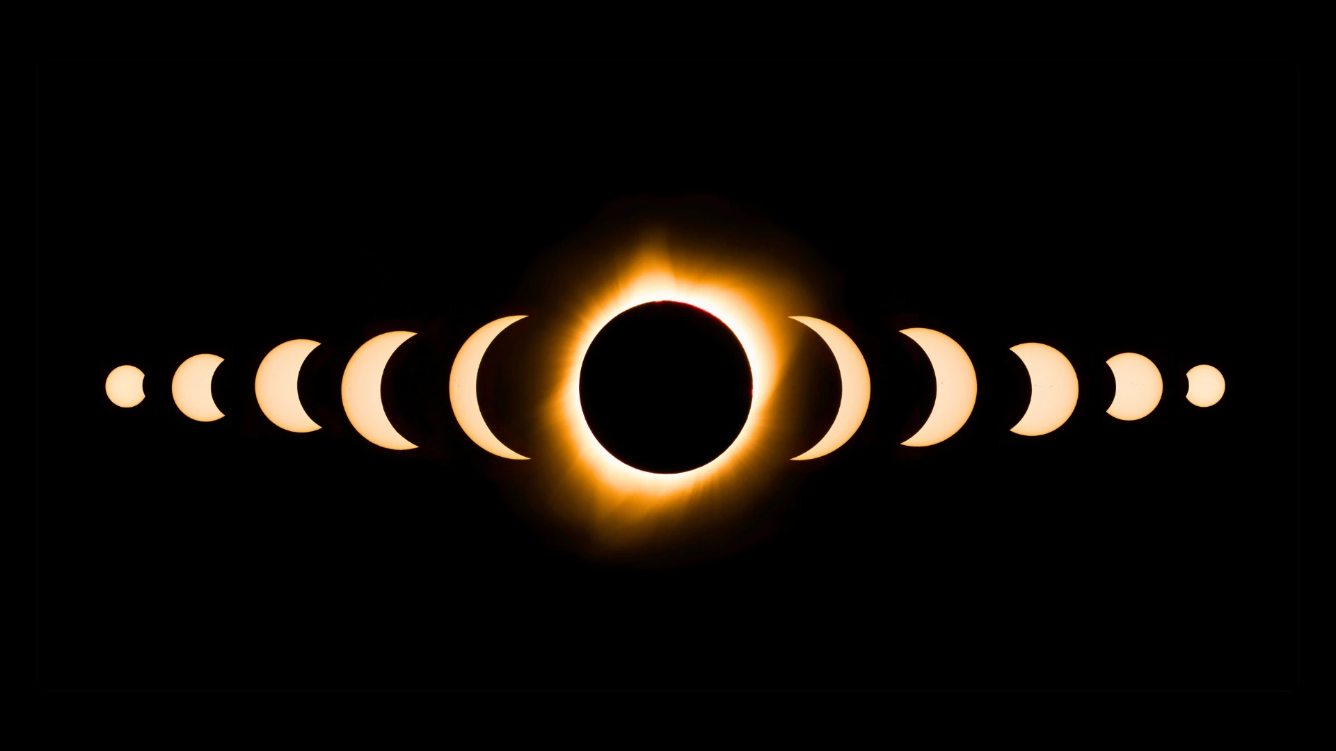 O que é um Eclipse
